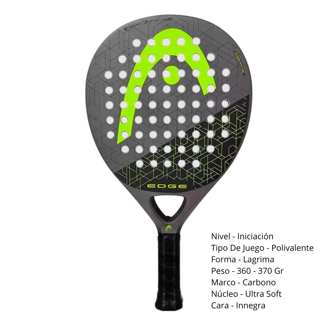 HEAD EDGE YELLOW LTD 2024